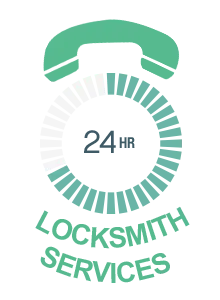Affordable Locksmith Services Costa Mesa, CA 949-705-4074 Affordable Locksmith Services Costa Mesa, CA 949-705-4074